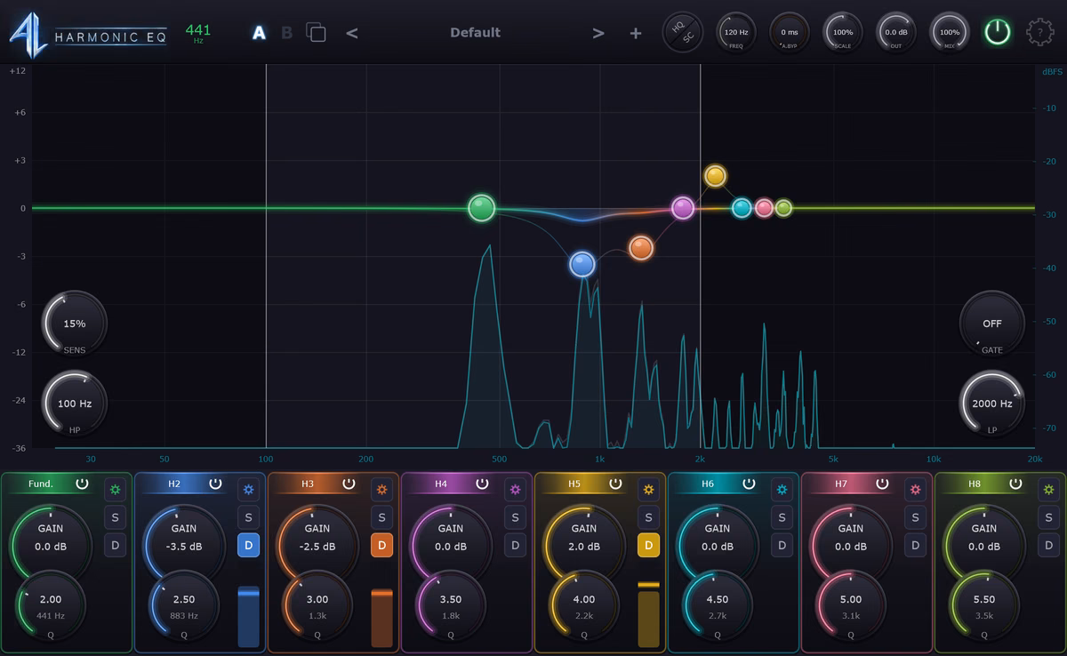 Harmonic EQ dynamic mode