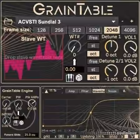 Altar of Wisdom GrainTable [M4L] Virus Grain Mode Recreation [Synth Presets]