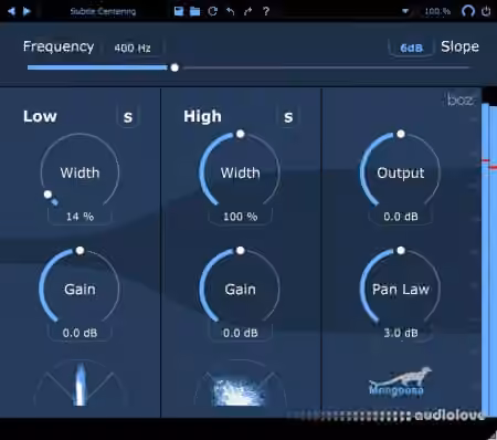 Boz Digital Labs Mongoose 2 v2.0.2 [U2B] [MacOSX]