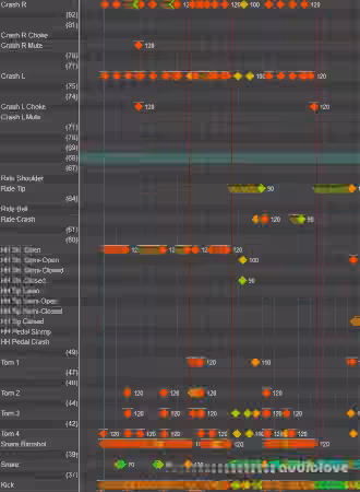João Medeiros CAR BOMB Paroxysm (Audio Tracks and Drum MIDI) [WAV, MiDi]