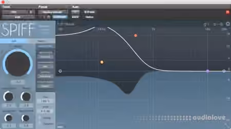 oeksound spiff v1.4.4 [U2B] [MacOSX]